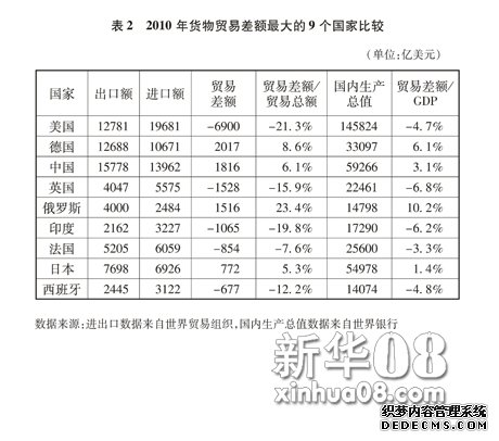 太阳成集团tyc33455cc