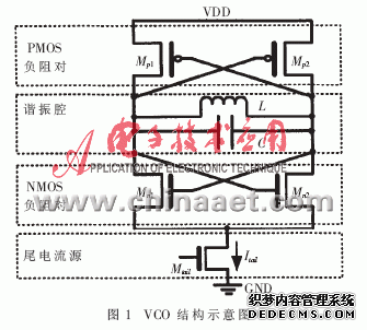 太阳成集团tyc33455cc