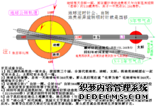 太阳成集团tyc33455cc