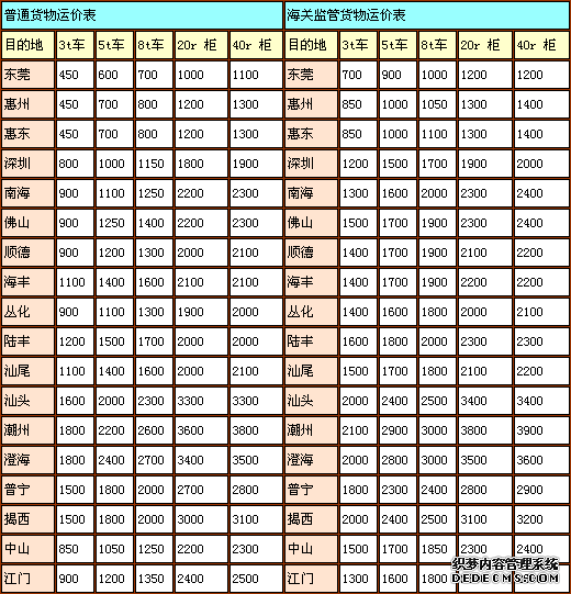 太阳成集团tyc33455cc